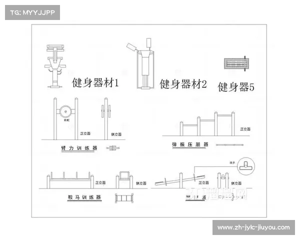家用与室外健身器材配置方案全攻略 家用与室外健身器材配置方案全攻略
