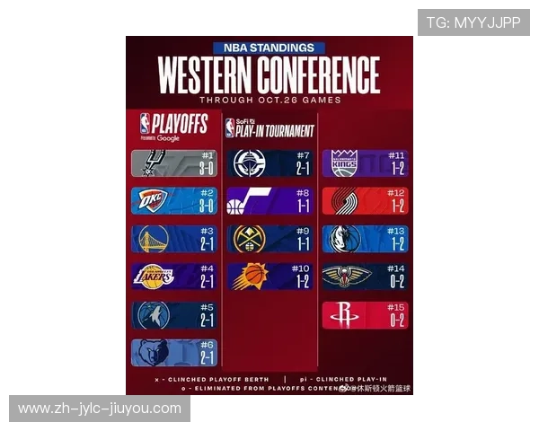 休斯顿火箭队新赛季赛程及重点比赛介绍 休斯顿火箭队新赛季赛程及重点比赛介绍