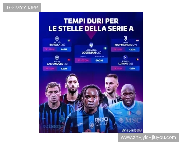 德甲各球队最新身价排名及球员转会情况