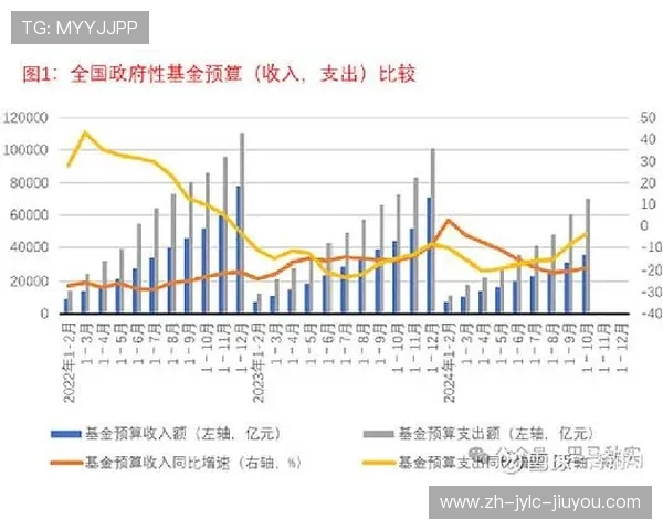 意甲球队出征费用预算情况及财政分布分析 意甲球队出征费用预算情况及财政分布分析