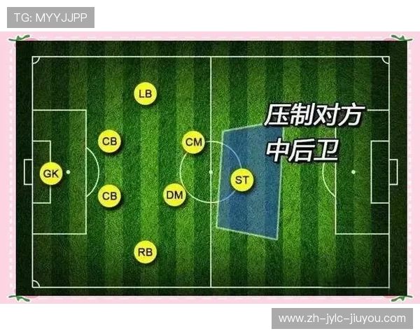 足球比赛中的高压防守与控球战术