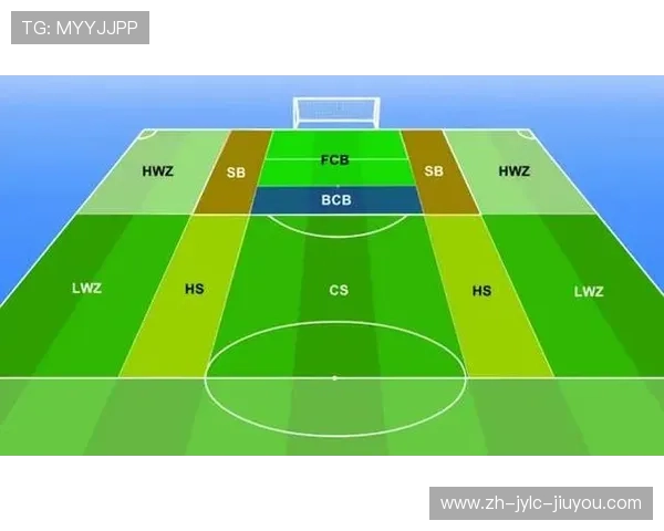 足球运动员的技术分析与战术适应